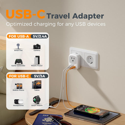2 Pack 3 (1 European Travel Plug Adapter, TESSAN US to Europe Plug Adapter with USB Ports USB C), Type C Power Outlet