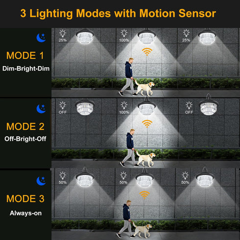 HOMEAN 222 800LM, 3 Solar Shed Light Otudoor - Solar Pendant Light Indoor Outdoor with LED Modes Motion Sensor