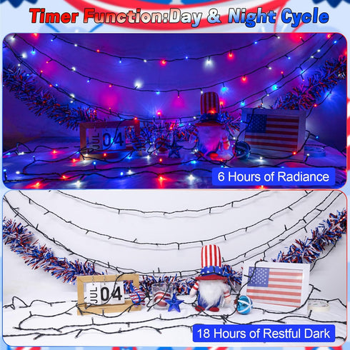 cshare 4th Lights16.4ft 50LED Red White and Blue String Lights Battry Operated with Timer Waterproof, of July String