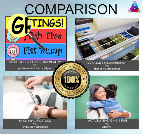 Greetings Poster for Kids, Laminated 14x19.5 in. Classroom Decorations and Back to School Supplies