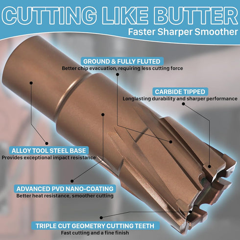 KEENTECH Carbide-Tipped Annular Cutter, 13/16" Dia. x 1-3/8" Depth, 3/4'' Weldon Shank for Cutting Harder Metal