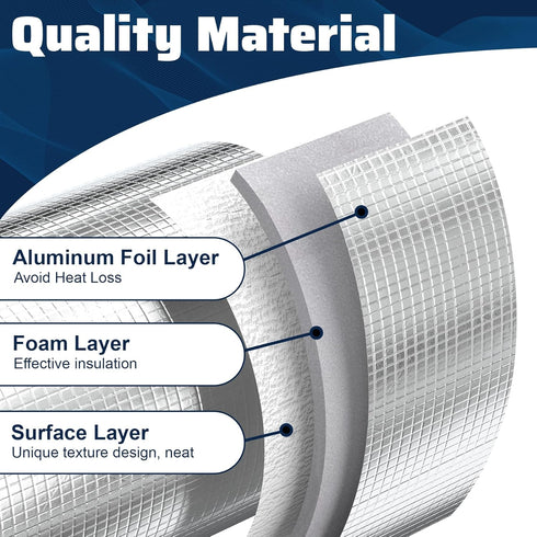 39 55 Inch 3 Attic Fan Insulation Cover, x Aluminum Foil Attic Ceiling Shutter Seal Covers, Layers Insulation