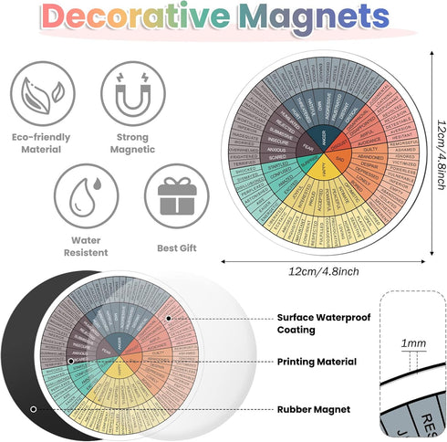 Weewooday 3 Pcs Emotion Wheel Magnet - 4.8 Inch Feelings Chart for Mental Health Gifts and School Office Decor