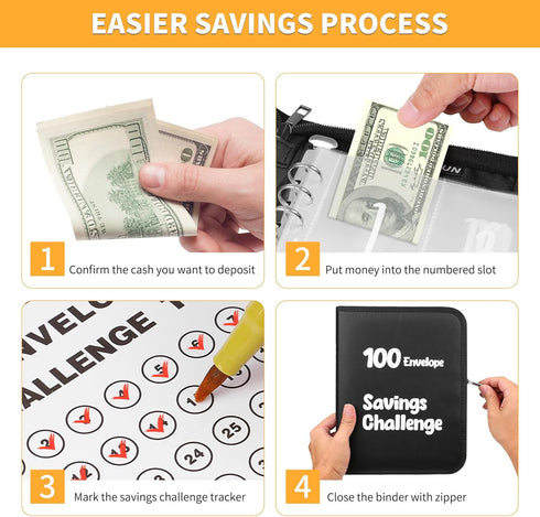 JUNDUN 100 Envelopes Money Saving Challenge, Fireproof Savings Book with Envelopes and Zipper Binder