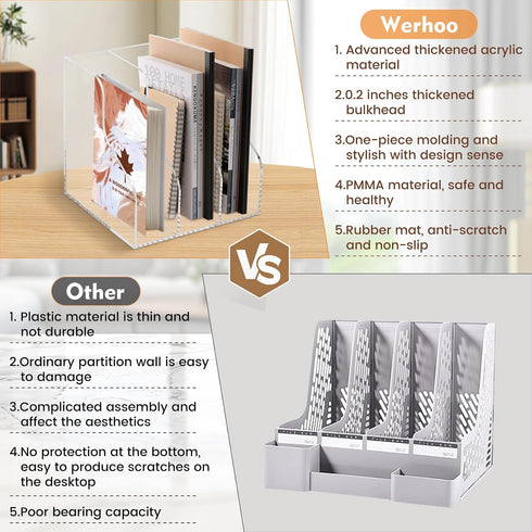 Werhoo 3 Acrylic Desk Organizer,Clear Magazine File Holder with Vertical Compartments, Scratch-Resistant Pads, Book