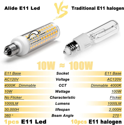 ALIDE JDE11 Bulbs 120V 100W Bulbs Dimmable,T3 T4 E11 Bulb,4000K 10W 1000LM E11 Lighting,5Pack Led Halogen Candelabra