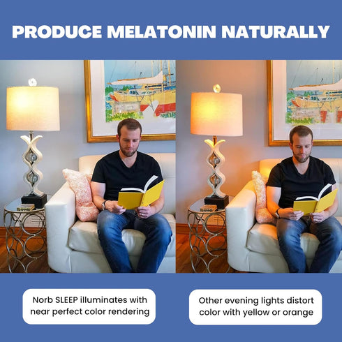 Low Blue Sleep Light Bulb - NorbSLEEP Low-Blue Light Bulb for Bedtime, Evening and Night, for Restful, Healthy Sleep