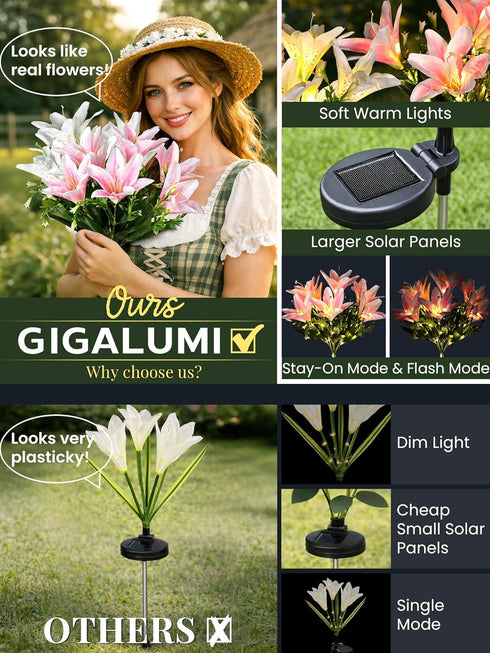 2 Pack (1White,1Pink) GIGALUMI Solar Garden Lights, LED Lily Garden Decor Carefree Solar Flowers Outdoor Waterproof