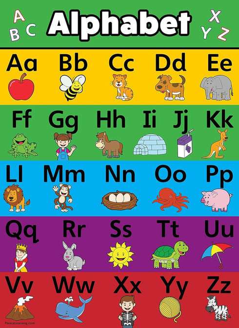 Palace Learning LAMINATED ABC Alphabet & Numbers 1-100 Poster Chart Set (18 x 24)
