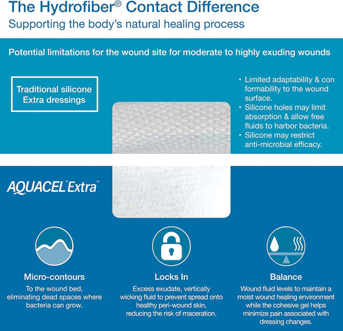 ConvaTec AQUACEL Extra Hydrofiber Absorbant Dressing, 2"x2", for Moderate to Highly Exuding Wounds, 10ct Box