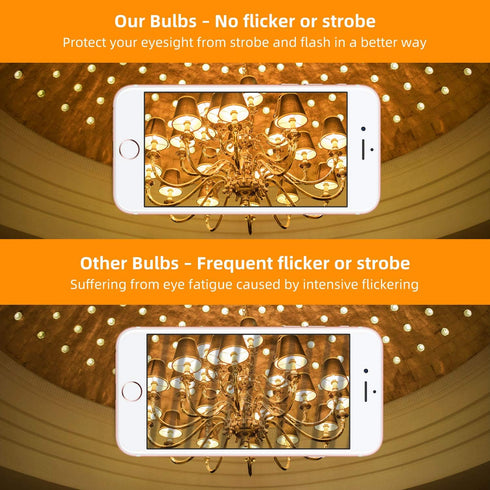 4-Pack Vintage 8W ST64 LED Edison Light Bulbs, 100W Equivalent, 1400 Lumens, 2700K Warm White, E26 Base, Non-Dimmable