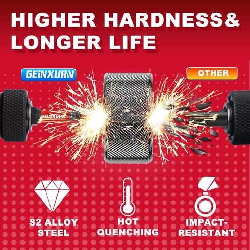 51 Pieces T10 Impact Tough Magnetic Screwdriver Bit Set, #10 Torx Head Power Bit Set with Impact Bit Holder