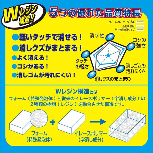 Sakura Crepas Double Foam Eraser RFW-60 - 10 Pieces