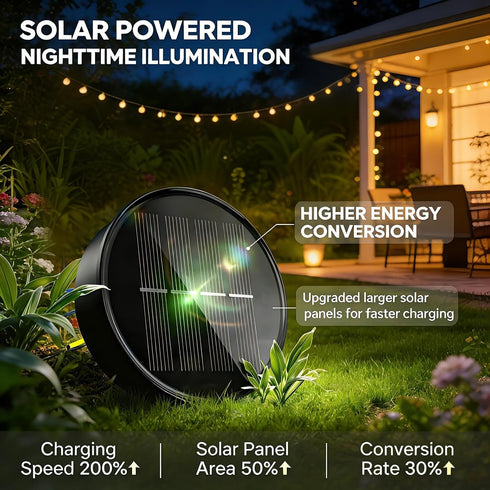 Decorations,2 Pack Hanging Solar Lights Outside Lanterns Garden Metal Sun Outdoor Art Decor for Backyard Balcony Patio
