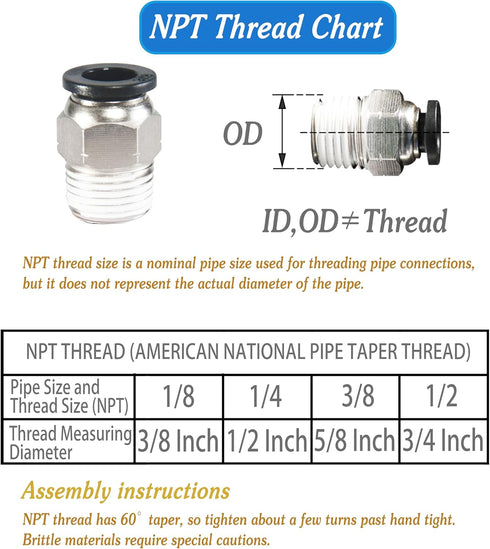 PNEUMATIC Elbow and Straight Combination Push to Connect Fittings, 1/2 Inch Tube OD x 1/4 NPT Thread (Pack of 12)