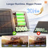 102FT(96+6) 30 Bulbs, 30H+ Dimmable addlon Solar String Lights Outdoor with Remote, Waterproof Patio Lights