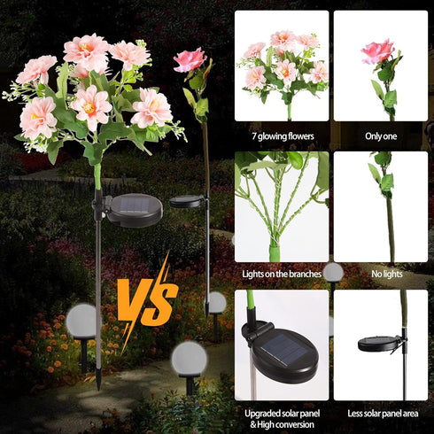 2 Pack Solar Lights Outdoor Waterproof, Garden Decor with 14 Realistic Dahlias/Zinnia, Solar Powered Outdoor Lights