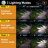 2 Pack/3 2-in-1 btfarm Solar Spot Lights Outdoor Waterproof, Modes Motion Sensor Lights, Solar Powered Spotlights Auto