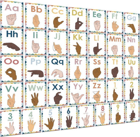 YIYDONG Sign Language Bulletin Board Letters, 36 ASL Alphabet Learning Cards Set for Classroom Decor