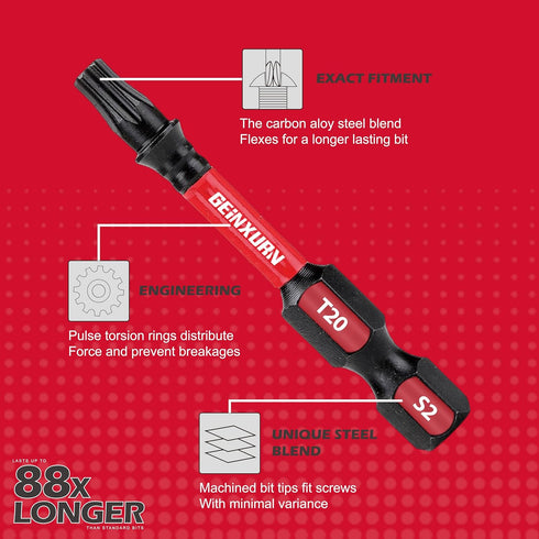 Impact Tough Magnetic Mixed 23Pack Insert Driver Bits, S2 Alloy Steel Screwdriver Power Bits Set with Magnetic Bit