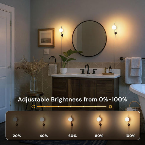 Dimmable 0-100LM 3000K 4.92ft L LOHAS LED Night Lights Plug into Wall, Night Light, Dusk to Dawn Sensor, Adjustable