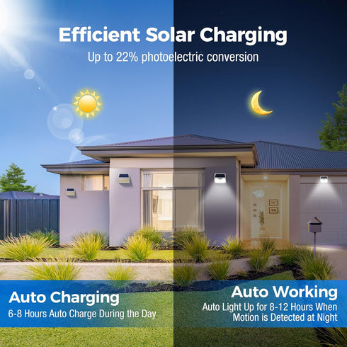2 Pack 140 Peasur Solar Powered Lights Outdoor Motion Sensor, LED Fence Light Waterproof, White Frame Security Wall