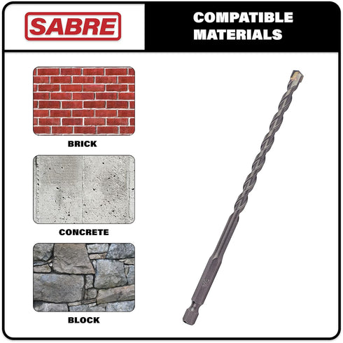 5/32 Inch x 6 Inch Masonry Drill Bit, Carbide Tipped 10-Pack for Concrete, Brick, Stone, 1/4” Hex Shank