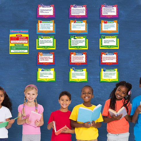 gisgfim Literary Genres Bulletin Board Set, Classroom Decorations for Teachers, Educational Posters, Literature Wall