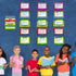 gisgfim Literary Genres Bulletin Board Set, Classroom Decorations for Teachers, Educational Posters, Literature Wall