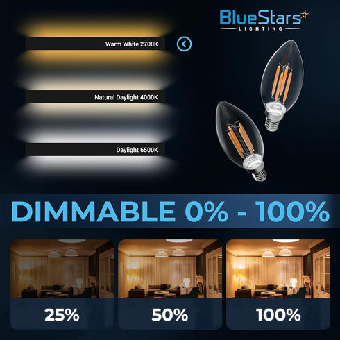 BlueStars 12-PACK B10 E12 LED Bulbs, DIMMABLE 4W 2700K Warm White, 40W Equivalent, 440 Lumens for Ceiling Fan,