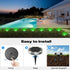 2 Pack IP68 Peasur Mini Solar Ground Lights Outdoor, Flat Solar Powered Disc Lights, Waterproof, Anti-Rust, Landscape
