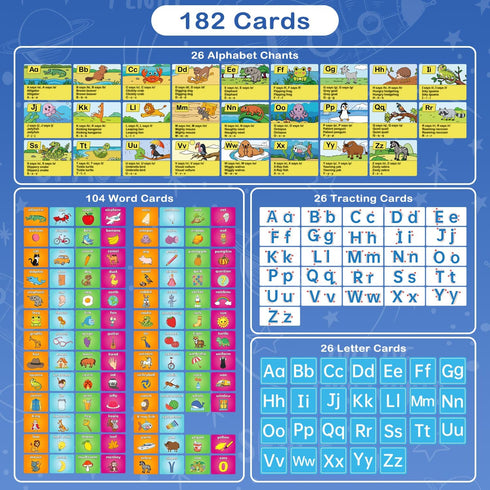 Torlam Alphabet Learning Pocket Chart Alphabet Wall Chart ABC Flash Cards Learning Games, Handwriting Practice Letter