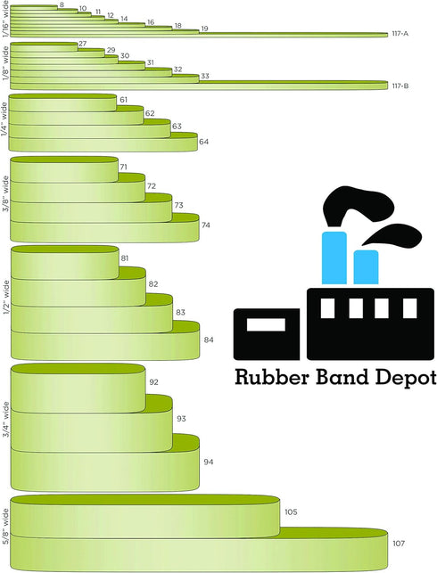 Rubber Bands, Rubber Band Depot Size #117, Approximately 50 Bands per Bag, 7" x 1/8'' - 1/4 Pound