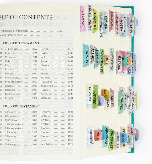Mr. Pen Bible Tabs, 72 Tabs (66 Books, 6 Blanks), High Gloss Paper for Bible Journaling Supplies, Old and New Testament