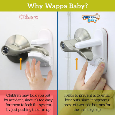 (2 Pack) 3M Door Lever Lock Prevents Toddlers from Opening Doors Easy One-Hand Operation for Adults Durable ABS