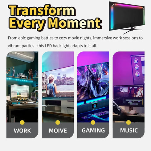 wacuaao 24 Inch Setup (24 inch) Monitor Backlight - Reactive LED Strip for PC and Mac - Screen Color and Music Sync