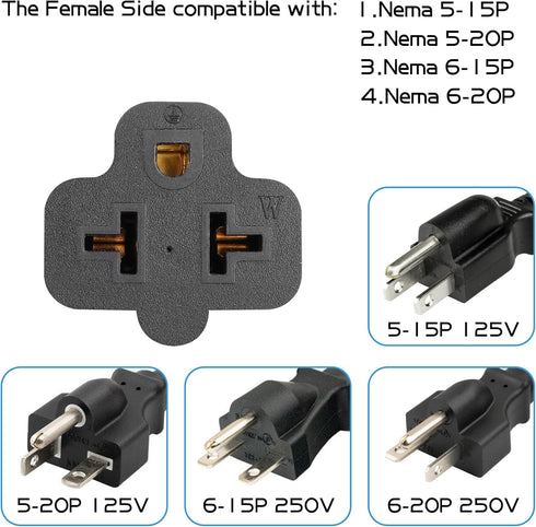 YACSEJAO 2 Pack NEMA 5/6-15/20R to IEC320 C20 Connector, 4-in-1 16Amp UPS Plug for Network Equipment