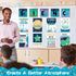 Science Bulletin Board Set, Science Posters Banner, Classroom Decoration for Teachers, Science Lab Cutouts
