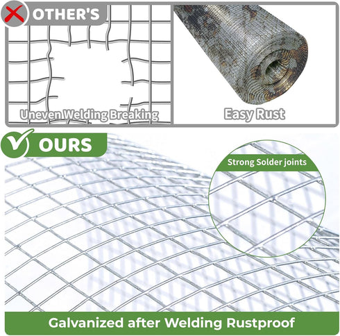 1/2'' 24'' 50' 19 X Hardware Cloth, Gauge Chicken Wire Fencing Double Layer Hot Dip Galvanizing, Wire Mesh Fence