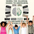 gisgfim 34 Pcs Spanish Bulletin Board Eucalyptus Classroom Growth Mindset Posters for Teacher Students