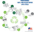 Printworks 100% Recycled Multipurpose Paper, 20 lb, 92 Bright, 8.5 x 11", White, 6 Reams (2400 sheets)