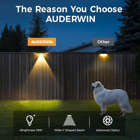 16 Packs, AUDERWIN Solar Deck Lights Outdoor Solar Powered LED Step Lights Waterproof Outdoor for Deck, Stairs, Step