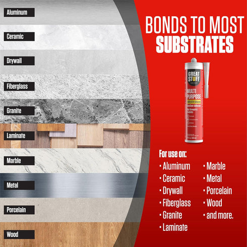 Great Stuff Clear RTV Silicone Sealant, 100% Silicone, All Purpose, Outdoor Weatherproof Caulking, 10.1 oz