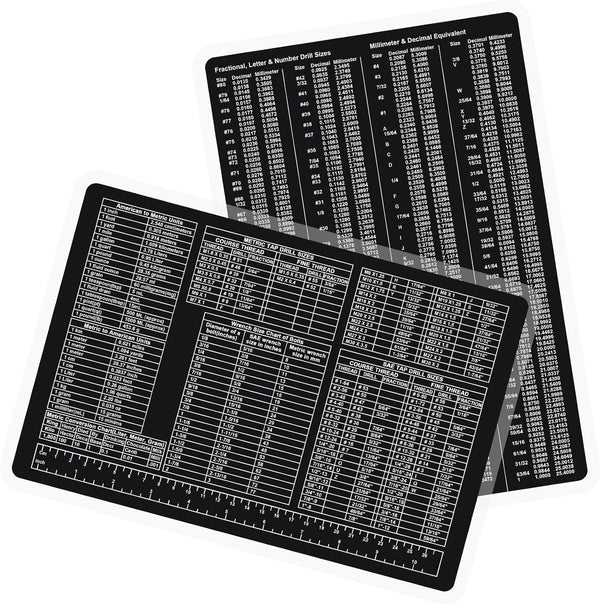 NELOMO 11.8 X 7.9 Toolbox Reference Card Toolbox Accessories Conversion Chart Card SAE