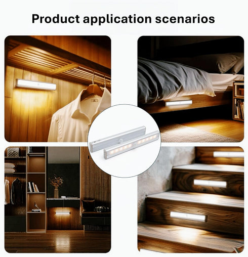 1 Pack Counter Closet Motion Sensor LED Night Light,Battery Powered Under Light with Magnetic MountStick-on Light