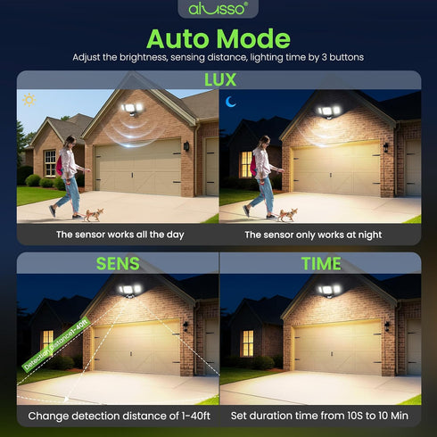 120V, 3CCT 3000K/4000K/6500K Light,ETL,3 40W 4500LM ALUSSO Motion Sensor Outdoor Lights Hardwired(Not Solar),Flood