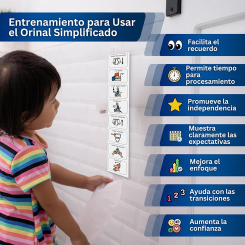 Potty Training Visual Schedule Premium Durable Plastic Teach Kids to Use Toilet Special Education Classroom Routine