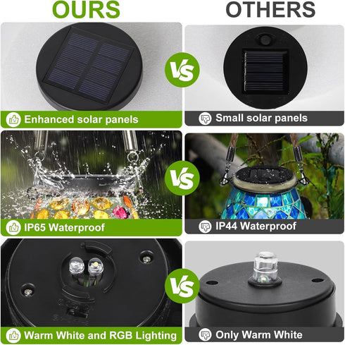 2.83 Outdoor-2 Pack 2.36 2.42 2.5 2.76 2.83 Solar Lights Replacement Parts for Lanterns: in Replacement Tops with Warm