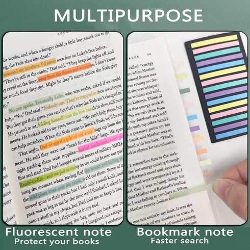 Potanro Sticky Tabs 2300 Pcs Translucent Sticky Tabs, 10 Sheets Highlighter Book Tape for Annotating Books