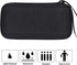 Khanka Hard Travel Case for Texas Instruments TI-30XIIS Scientific Calculator, Case Only (Black).